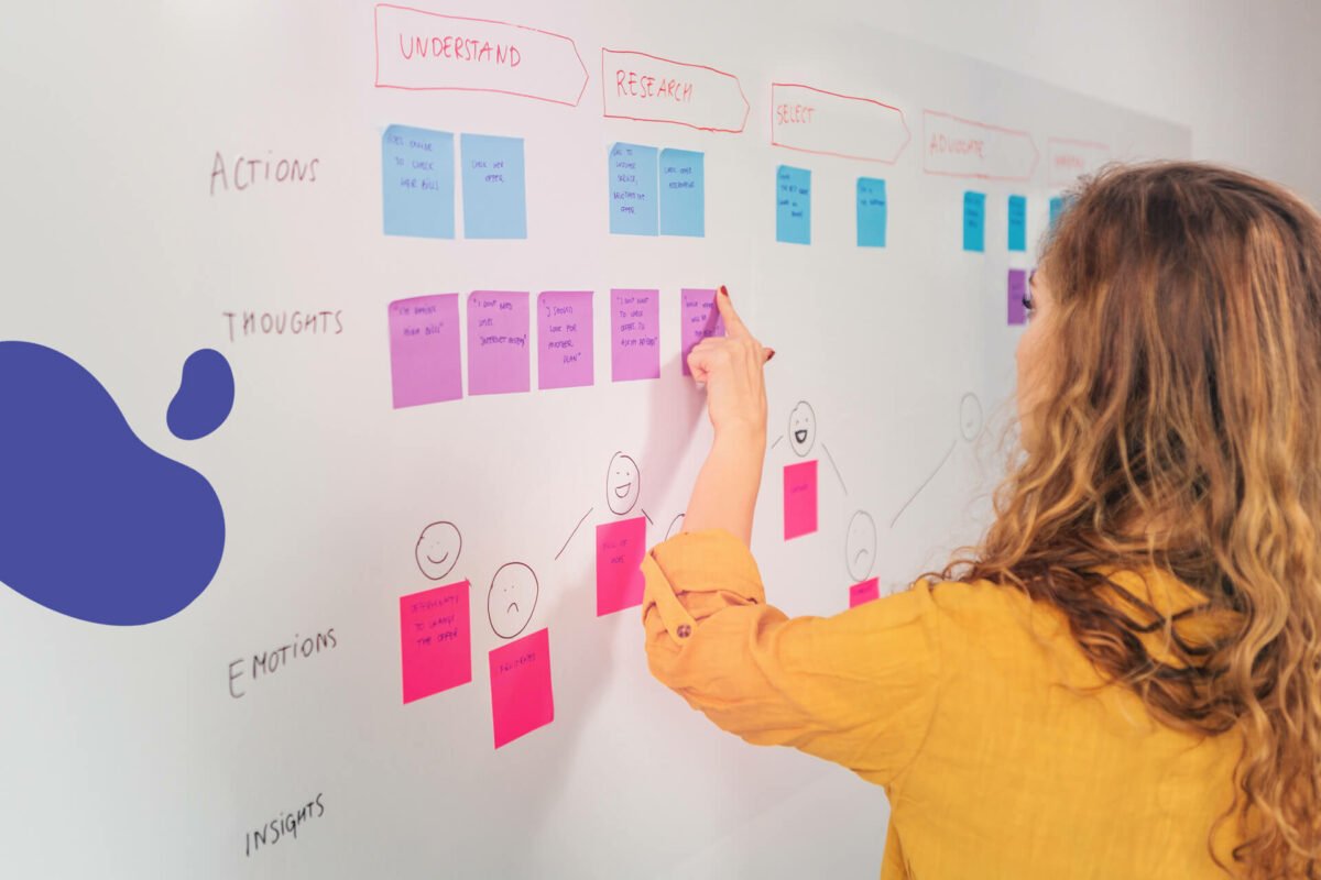The Ultimate Guide to Product Design and Development